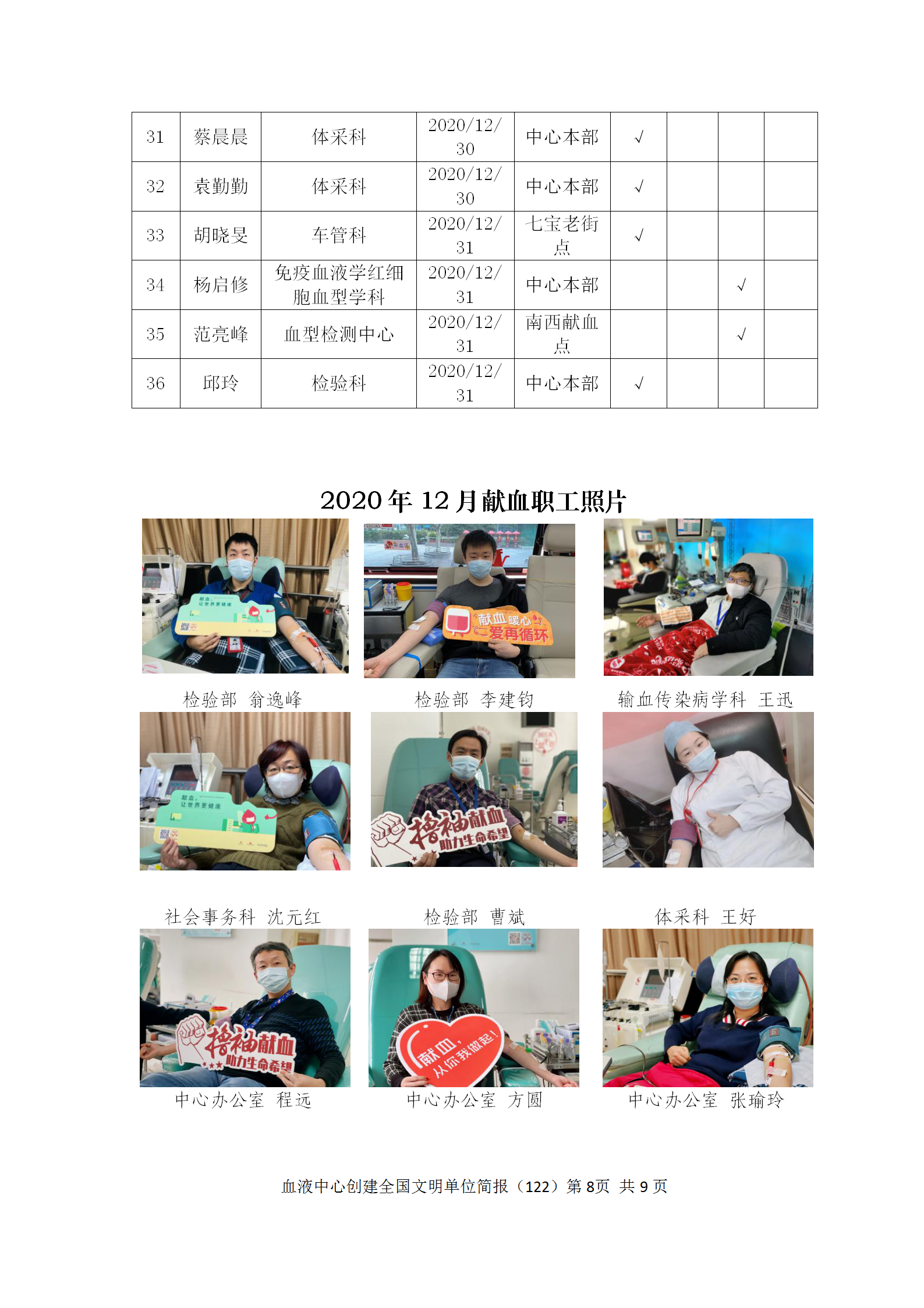 20210107定稿-精神文明工作简报（122）_08.png
