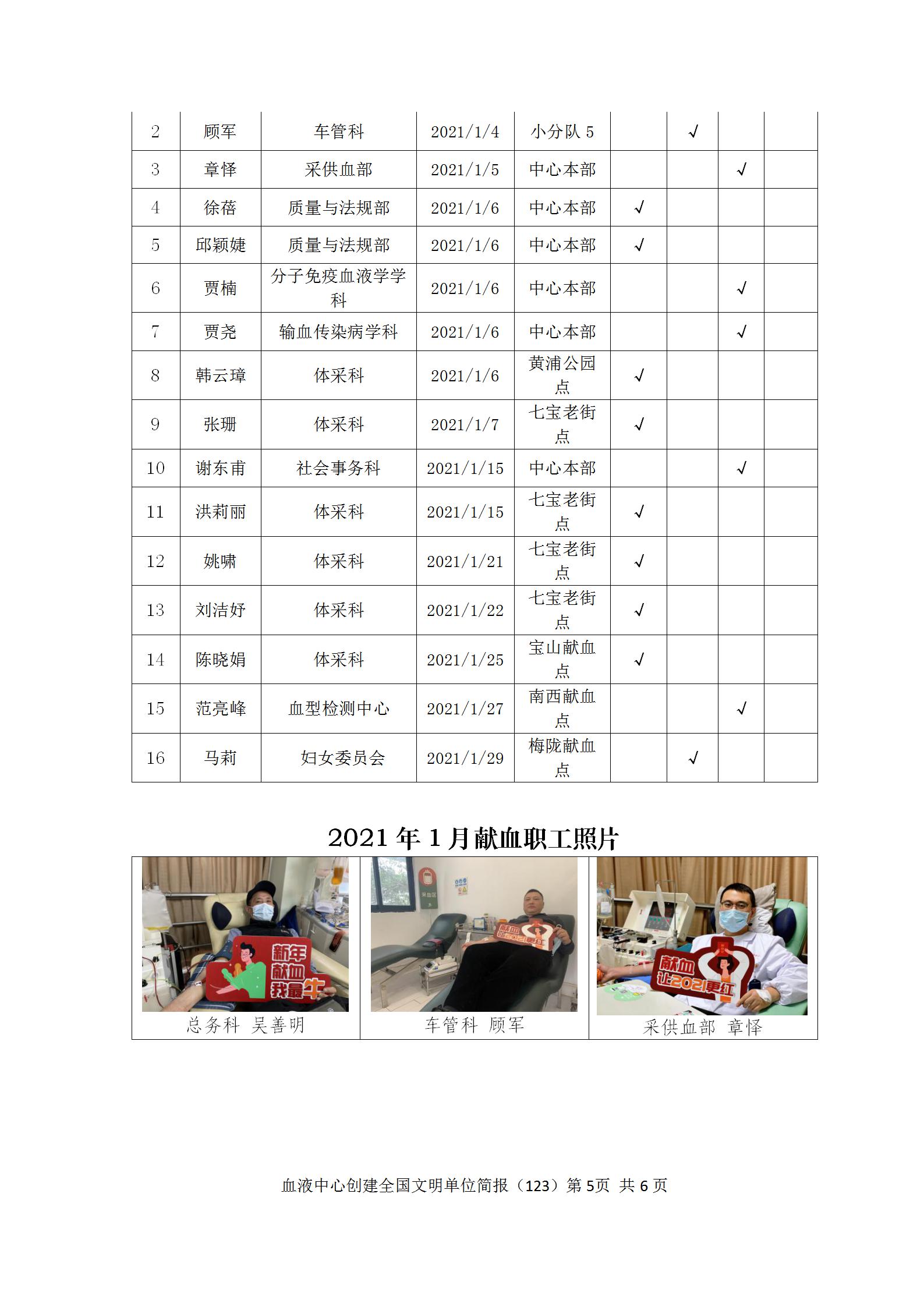 20210208定稿-精神文明工作简报（123）_05.jpg