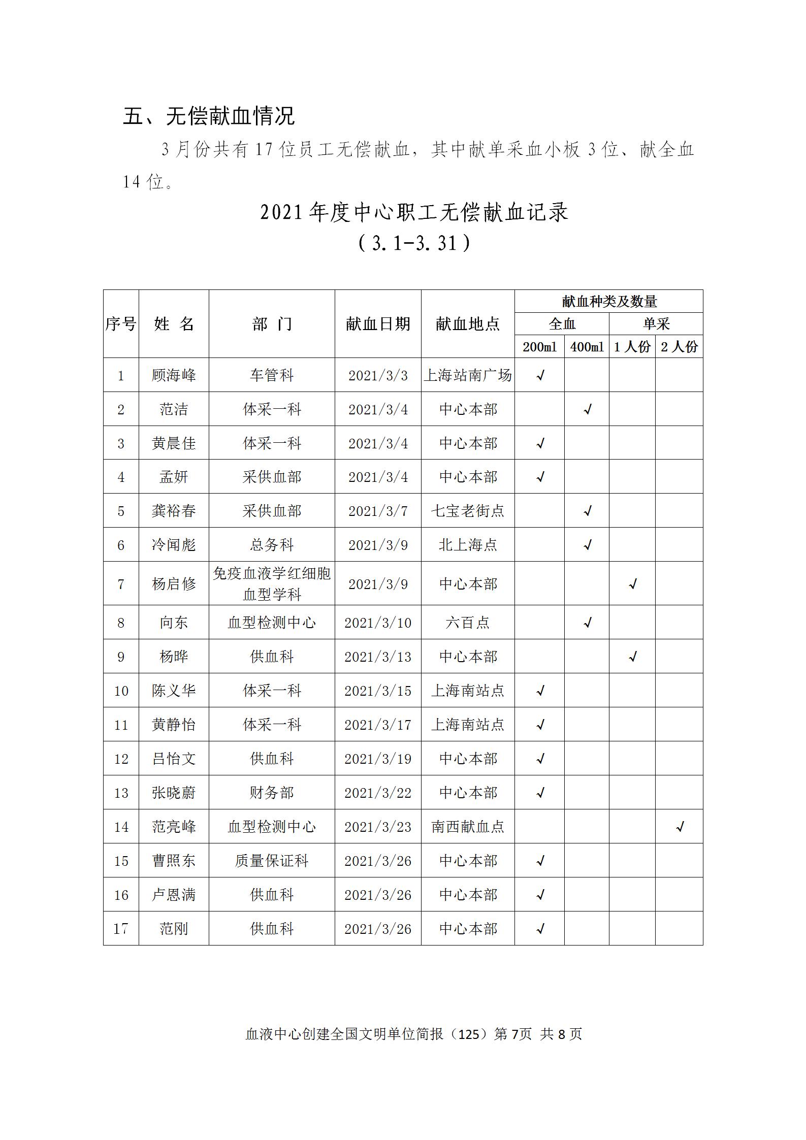 20210409定稿-精神文明工作简报（125）_07.jpg