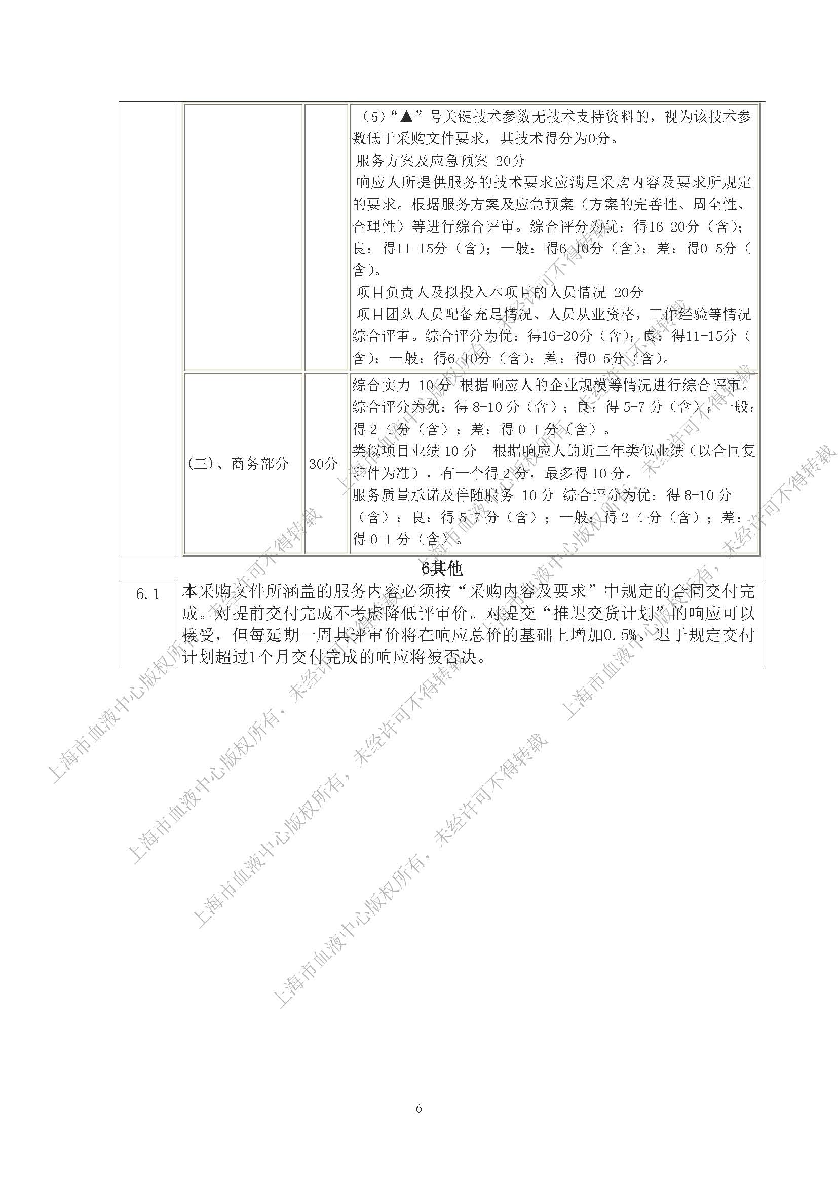 终-白大衣和布草清洗服务（2024）项目-内部采购公告_页面_06.jpg