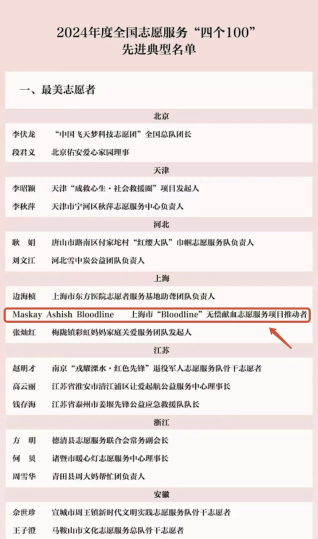 上图：2024年度全国志愿服务“四个100”先进典型名单.jpg